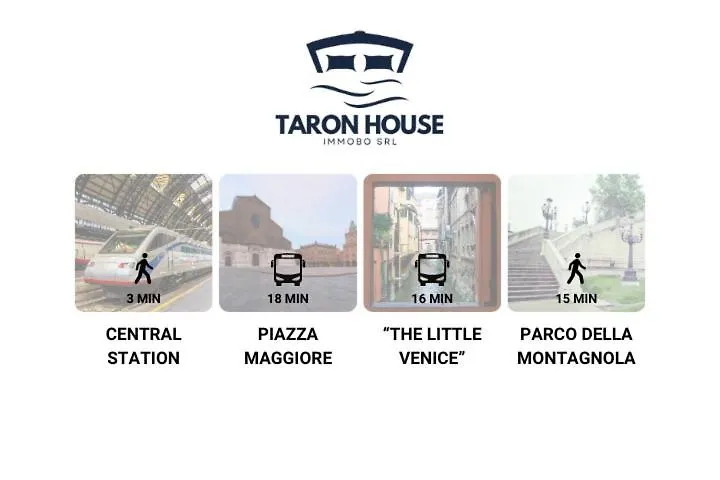 Taron House - Bologna Center Station & Fiera Apartment